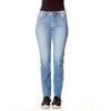 Womens * | Articles Of Society Shannon Straight Jeans Fury