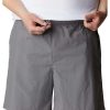 Mens * | Columbia Backcast Iii Water Shorts